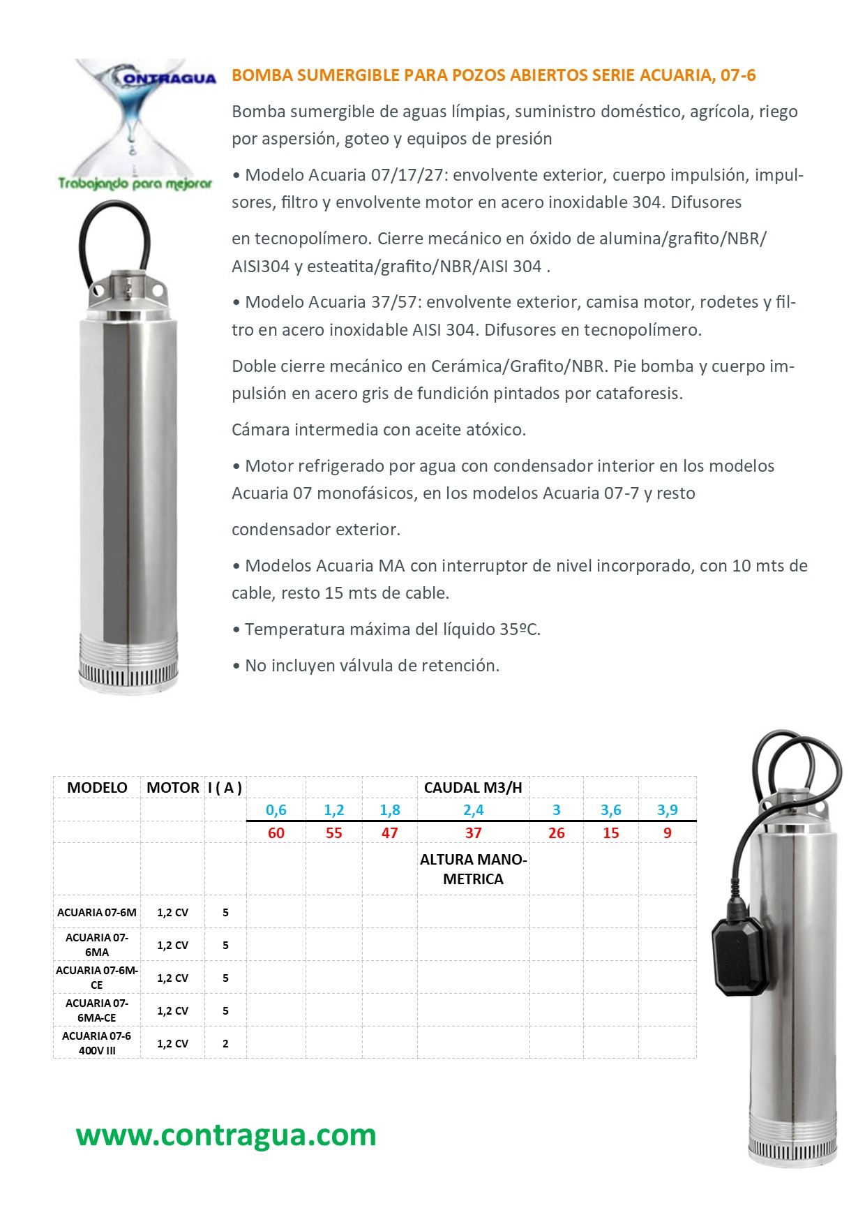 Garnitures Hydraulique – My Blog