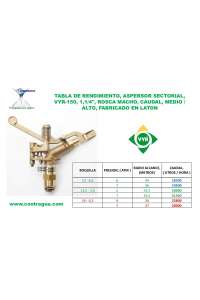 ASPERSOR SECTORIAL, VYR-150, 1,1/4", ROSCA MACHO, CAUDAL, MEDIO / ALTO, FABRICADO EN LATON, BOQUILLA, 13 x 6,3mm.