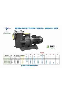 BOMBA PARA PISCINAS PÚBLICAS, MAGNUS-4 300, TRIFÁSICA. 230 / 400V, 9,4 – 5,3Amp, SACI.