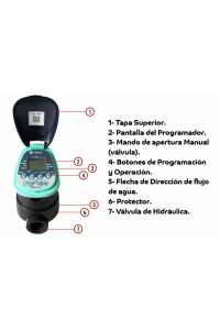 ELECTROVALVULA, 1" + PROGRAMADOR DE RIEGO, GALCON, 7101, IP68, BLUETOOTH.