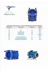 LIEN, UNION UNIVERSELLE, TOLÉRANT, D-132 / 157mm, FONDERIE DUCTILE, PN16.