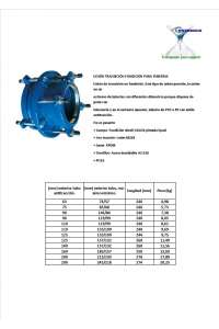 ENLACE, UNIÓN TRANSICIÓN, D-63mm, ANTITRACCIÓN, TOLERANTE, 74 / 57mm, FUNDICIÓN DÚCTIL, PARA PVC / PE, PN16