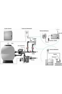 SALINE SWIMMING POOL, IDEGIS TECNO DT-21, WITH PH CONTROL.