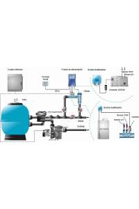 SALT CHLORINATOR, DOMOTIC D-12, BASIC, IDEGIS.