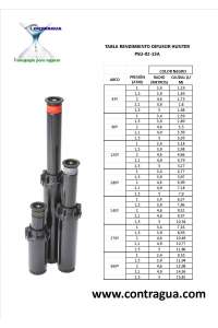 DIFUSOR EMERGENTE REGULABLE HUNTER PSU-02-15A