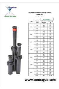 DIFFUSEUR POP-UP RÉGLABLE HUNTER PSU-02-12A