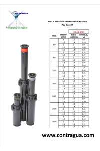 DIFFUSEUR POP-UP RÉGLABLE HUNTER PSU-02-10A