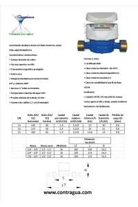 COLD WATER METER, 7/8" - 3/4", SINGLE JET, SUPPLY